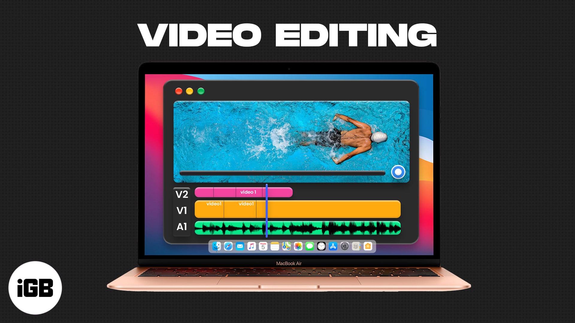 best programs for editing videos mac